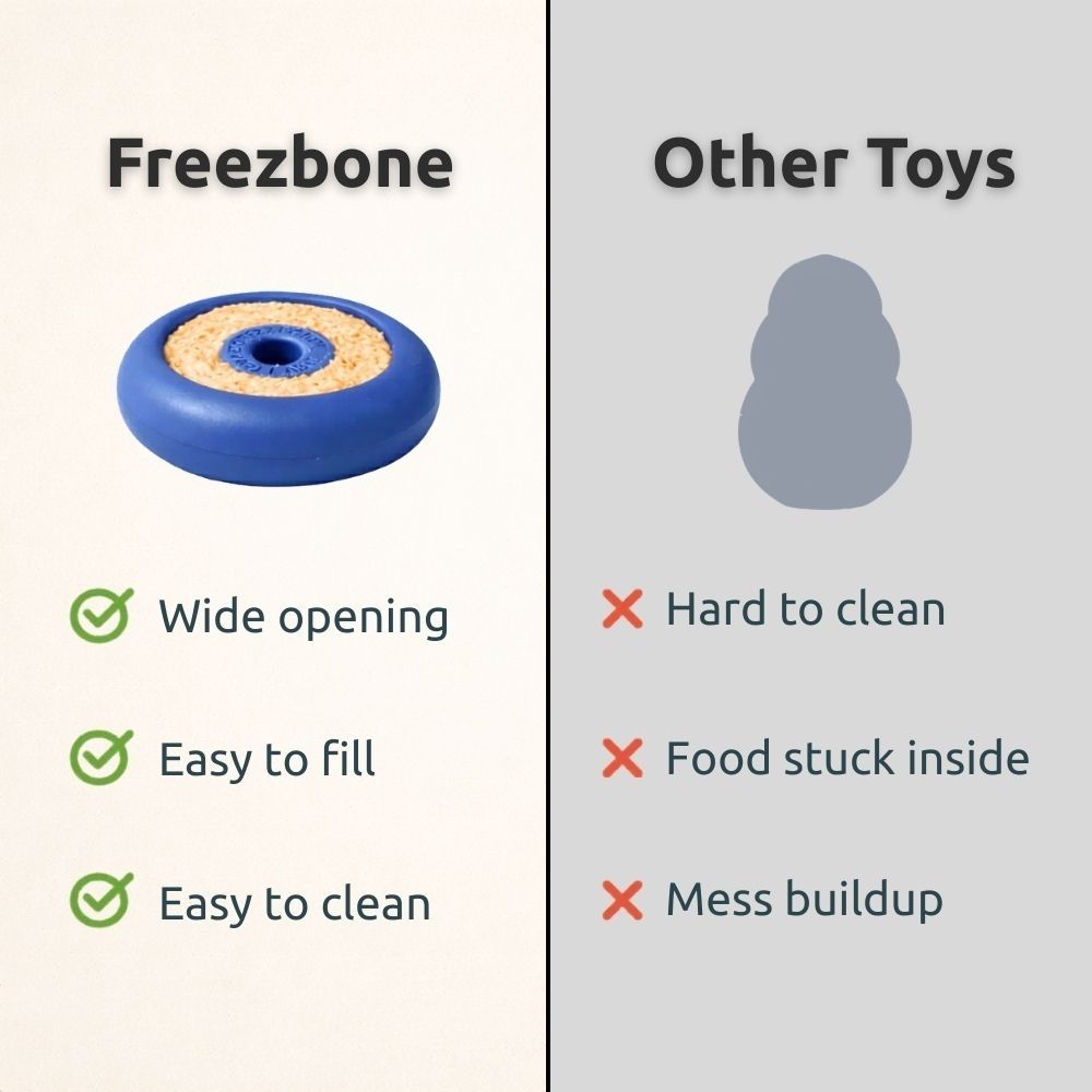 Freez Doughnut - Super Durable Treat Toy