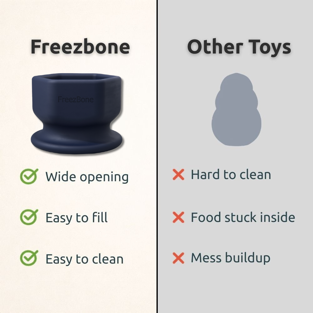 FreezCup - Long-Lasting Chew Fun
