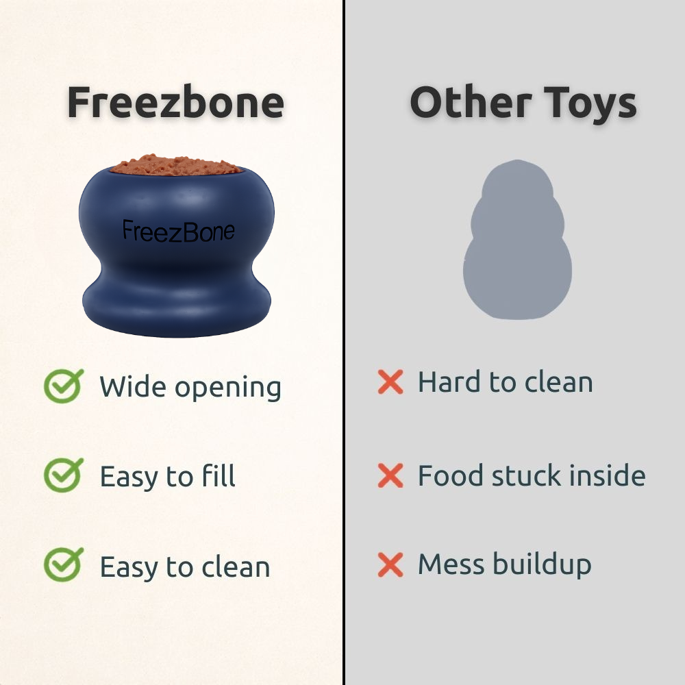 FreezBall Bundle  - Starter Pack