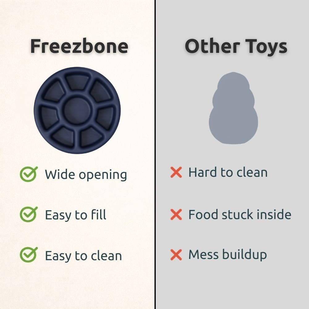 FreezWheel - Durable Interactive Chew