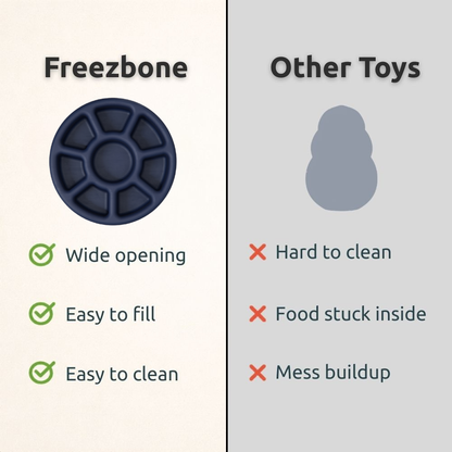 FreezWheel - Durable Interactive Chew