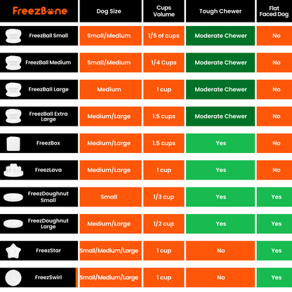 Freezstick - Indestructible Enrichment Chew