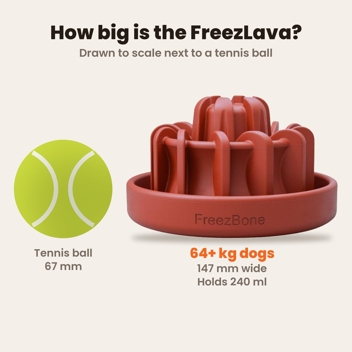 FreezLava size drawn to scale next to a tennis ball: 147 mm wide, holds 240 ml, for 64+ kg dogs