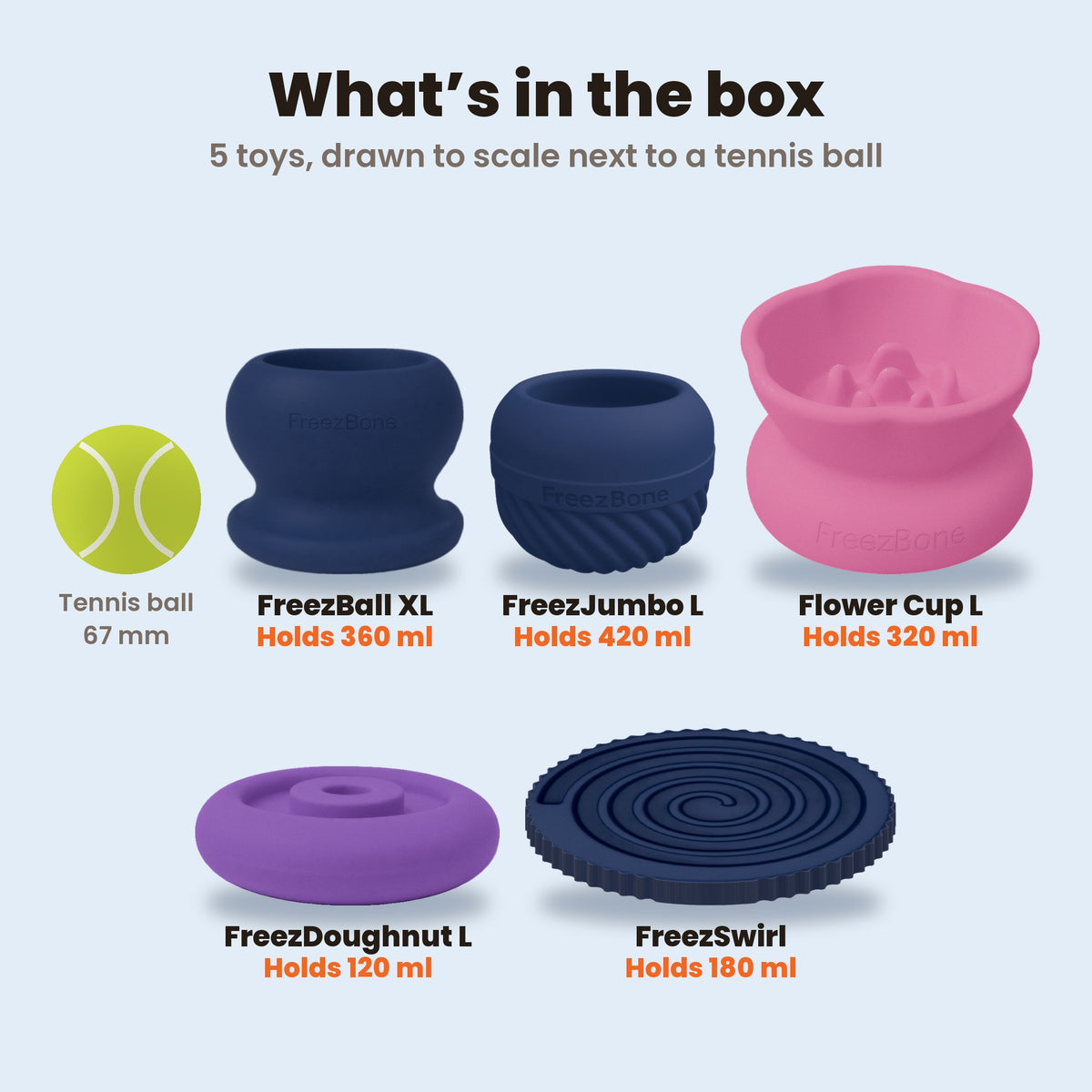 What's in the Family Value Bundle, drawn to scale next to a tennis ball: FreezBall XL holds 360 ml, FreezJumbo L 420 ml, Flower Cup L 320 ml, FreezDoughnut L 120 ml, FreezSwirl 180 ml